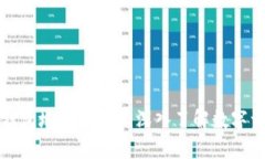 以太坊钱包地址与ETH：深入了解数字资产存储