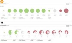 以太坊代币钱包对接攻略：解锁区块链世界的钥