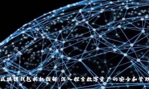 区块链钱包拆机图解：深入探索数字资产的安全和管理