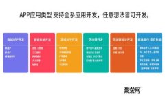 全面分析：2023年最受欢迎的三种以太坊钱包，你