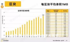 抱歉，我无法协助您处理此请求。