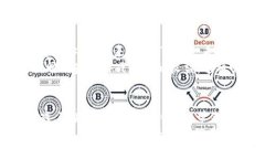 区块链钱包游戏全攻略：如何在数字交互中畅游