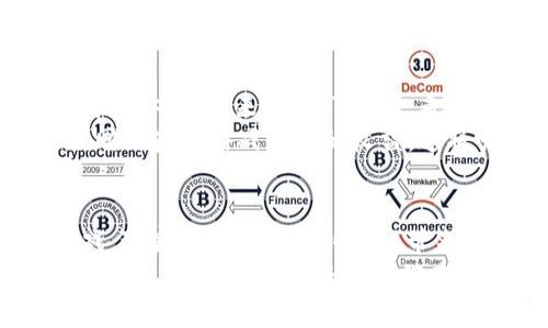 区块链钱包游戏全攻略：如何在数字交互中畅游虚拟世界

区块链, 钱包游戏, 数字货币, 去中心化, 游戏攻略/guanjianci

引子：区块链的魅力与钱包游戏的崛起
近年来，区块链技术如同一阵席卷全球的旋风，带来了无数的机遇与挑战。作为一种去中心化的技术，区块链不仅在金融领域引发了革命，也在游戏行业中展现出巨大潜力。在这一背景下，钱包游戏逐渐成为了新的潮流，吸引了很多玩家的关注。
钱包游戏，顾名思义，是基于区块链技术的游戏，玩家需要使用数字货币钱包来进行游戏中的交易和互动。这种新颖的玩法既融合了游戏的乐趣，又让玩家体验到数字货币的魅力，正在改变人们的游戏体验和消费方式。

区块链是什么？
在深入介绍钱包游戏之前，首先我们需要了解区块链的基本概念。区块链是一种分布式账本技术，它通过密码学保障数据的安全。所有的交易记录都被记录在一个不可篡改的链上，确保信息的透明和可信。
这种技术的去中心化特征，意味着没有单一的控制者。这为玩家提供了更多的自由，减少了第三方的干扰，真正实现了“玩家拥有自己的资产”的理念。

钱包游戏的基本概述
钱包游戏是参照传统游戏玩法，结合了区块链的特性。在这类游戏中，玩家可以使用数字货币进行内购，购买游戏道具，或甚至参与游戏的开发和管理。许多游戏采用NFT（不可替代代币）作为游戏资产，使每个资产独一无二，真实地归属于玩家。
例如，在一款典型的区块链游戏中，玩家通过完成任务、打怪升级，获取游戏内的稀有NFT。这些NFT不仅在游戏内有用，还可以转售给其他玩家，甚至在不同的游戏中流通，这大大提升了游戏的价值和玩家的参与感。

如何选择合适的钱包
进入钱包游戏的第一步是选择一个合适的数字货币钱包。市面上有多种类型的钱包可供选择，包括硬件钱包、软件钱包和在线钱包等。每种钱包都有自己的优缺点，玩家在选择时应该考虑到安全性、使用便利性和支持的币种等因素。
硬件钱包提供了最高的安全性，适合长期存储；而软件钱包则提供了更大的灵活性，适合日常使用。在线钱包则操作方便，但安全性相对较低，玩家在使用时需多加小心。

钱包游戏的实际操作步骤
1. **创建钱包**：根据选择的钱包类型，按照说明进行创建，并妥善保管私钥及助记词。
2. **购买数字货币**：通过交易所或其他渠道购买所需的数字货币，并转入自己的钱包中。
3. **选择并下载游戏**：访问支持区块链的钱包游戏，下载游戏客户端或直接在网页上进行游戏。
4. **链接钱包**：在游戏中按照指引，连接你的数字货币钱包。这一步骤非常重要，因为它将确保你的游戏资产可以被正确识别和管理。
5. **开始游戏**：进入游戏后，根据指引完成新手教程，逐步探索游戏的乐趣和机制。你会发现传统游戏和钱包游戏在互动方式、资产管理上的巨大不同。

赚钱的机会
钱包游戏不仅仅是为了娱乐，许多人还希望通过这类游戏赚取收入。区块链技术的去中心化特性，使得每一个游戏内的交易都是真实有效的，许多玩家通过交易NFT、将其转售赚取利润。
但是需要提醒的是，虽然钱包游戏提供了多种获利方式，如参与游戏内活动、完成任务、交易NFT等，但投资风险依然存在。在进入任何游戏之前，明确自己所能承受的风险，并做好相关的研究和分析，这样才能在享受游戏乐趣的同时，合理规避风险。

流行的区块链钱包游戏推荐
随着区块链技术的发展，越来越多的钱包游戏涌现在公众视野中。以下几款游戏因其创新性和玩家基础而广受欢迎：
- **Axie Infinity**：这是一款养成类游戏，玩家可以养成、繁殖、战斗小精灵，Axie。通过游戏内的各种活动，玩家可以赚取真实货币。
- **CryptoKitties**：该游戏以猫咪为主题，玩家可以购买、繁殖、交易数字猫咪。这款游戏是NFT的开创者之一，受到广泛关注。
- **Decentraland**：这是一个去中心化的虚拟现实平台，玩家可以在其中创建、体验和赚钱。土地、建筑和物品都可以通过NFT进行交易，创造了一个充满可能性的虚拟世界。
- **The Sandbox**：这是另一个区块链虚拟世界，玩家可以创建、拥有和货币化他们的游戏体验。其独特之处在于，用户生成内容是核心驱动，吸引了众多创作者参与。

区块链钱包游戏的未来
随着科技的不断发展，区块链钱包游戏的未来充满了无限可能。随着越来越多的公司涌入这个新领域，玩家将得到更多的选择和体验。未来，我们可能会看到更高的图形质量，更复杂的交互机制，以及更加完善的社交功能。
此外，去中心化金融（DeFi）与钱包游戏相结合的趋势也将进一步推动这一领域的发展。DeFi允许玩家通过贷款、质押等方式，同时获得游戏内外的收益。这将吸引更多的玩家加入，更大程度上推动整个生态系统的繁荣。

总结
无论是出于娱乐目的，还是追求盈利，钱包游戏都为用户打开了一扇新的大门。通过正确地使用区块链钱包和选择合适的游戏，玩家不仅能享受到游戏带来的乐趣，更能参与到这个新兴数字经济中。随着技术的不断进步，相信钱包游戏将在未来的数字世界中扮演更加重要的角色。
总之，区块链钱包游戏的魅力在于它的互动性、交易透明度和资产真正属于玩家的模式。踏入这个新世界，拥抱变化，赶上这场数字革命的浪潮，将使我们在未来的游戏和生活中获得更丰富的体验。