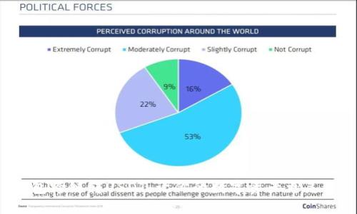 钱包跨链转USDT：让你的数字资产更灵活！