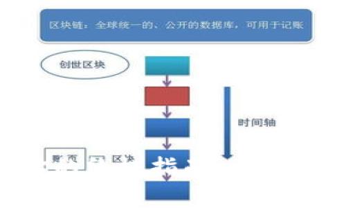 找回比特币钱包地址的终极指南：方法、技巧与常见问题解析