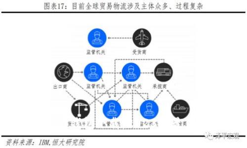 USDT公认最安全的钱包下载：2023年最佳选择与使用指南