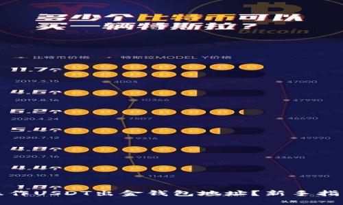 如何安全地操作USDT出金钱包地址？新手指南与实用技巧