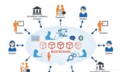 如何安全地进行USDT转账：终极指南与钱包地址图