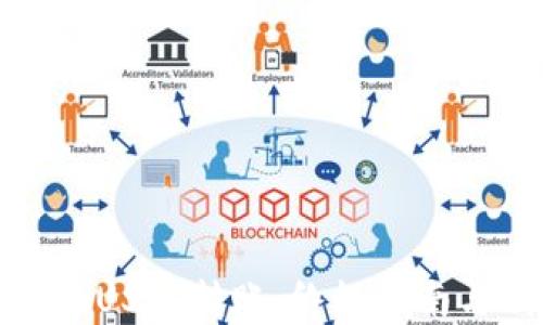 
如何安全地进行USDT转账：终极指南与钱包地址图解