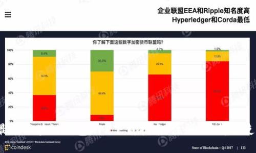 2023年最佳区块链钱包APP下载指南：注册、下载与使用全攻略