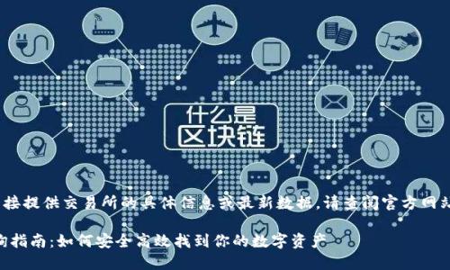 注意：由于我是AI模型，无法直接提供交易所的具体信息或最新数据，请查阅官方网站或相关资料以获取最新信息。

ZT交易所比特币钱包地址查询指南：如何安全高效找到你的数字资产