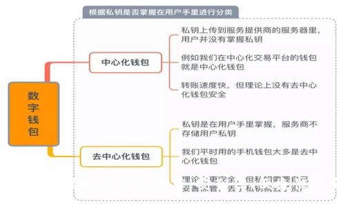 : 2023年最强虚拟币钱包推荐：安全性、便捷性双全的选择