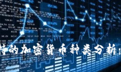 区块链钱包支持的加密货币种类分析：你真的了解吗？