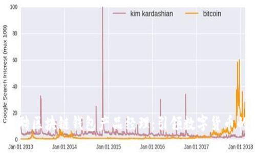 高薪招聘区块链钱包产品经理：引领数字货币的未来！