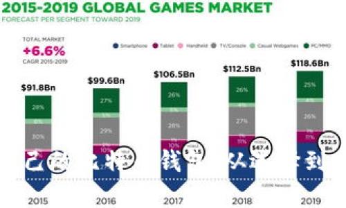 如何打造属于自己的比特币钱包：从选择到安全的完全指南