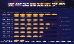 如何使用ANS钱包管理虚拟币：功能解析与实用指