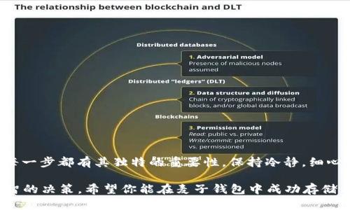 如何将购买的USDT安全存入麦子钱包？实用指南与技巧！  
USDT, 麦子钱包, 数字货币, 虚拟资产, 钱包安全/guanjianci

简介：数字货币的便捷存储方式

在这个瞬息万变的数字时代，越来越多的人开始关注虚拟货币，尤其是像USDT（泰达币）这样的稳定币，以其价格稳定性受到青睐。不论你是数字货币的新手，还是有经验的投资者，了解如何安全地存储和管理你的虚拟资产是至关重要的。而麦子钱包，以其方便、安全的特点，成为了许多人选择存储USDT的理想平台。

了解USDT与麦子钱包

在深入探讨USDT的存入方法之前，让我们先对它们有一个基本的了解。USDT是一种与美元1:1锚定的稳定币，意味着1个USDT的价值大约等于1美元。这种特性使其成为交易中的重要工具，用户可以减少因市场波动带来的风险。

而麦子钱包是一款受欢迎的数字货币钱包，支持多种虚拟资产的管理，用户界面友好且功能齐全。无论是存储、转账还是兑换货币，麦子钱包都表现得很出色，为用户提供了一种便捷、省心的方式来管理他们的数字财产。

第一步：下载和安装麦子钱包

在将USDT存入麦子钱包之前，首先必须在官方渠道下载并安装麦子钱包。这一步是安全的第一步，确保你的资产不会因为下载不明来源的软件而受到威胁。

1. 打开你的设备，前往麦子钱包的官方网站或应用商店。
2. 搜索“麦子钱包”，找到官方应用。
3. 点击下载，然后按照提示完成安装。

安装完成后，打开应用，并按照系统提示创建一个新的钱包。在创建钱包时，请记住安全性和隐私保护。

第二步：创建和备份钱包子账户

在使用麦子钱包之前，你需要进行账户的创建和设置。在这一过程中，重点是备份你的钱包。

1. 在打开的应用中，点击“创建钱包”。
2. 系统会提示你设置密码，确保密码复杂且难以破解。
3. 完成设置后，系统会生成一组助记词（通常为12或24个单词），这是你唯一能恢复钱包的重要信息。记住，保管好这些助记词，最好是手写保存，避免丢失或泄露。

在这个过程中，你已经令自己的数字资产安全性提高了不少。未来，如果你需要恢复钱包，助记词将是你的救星。

第三步：获取USDT地址

接下来，你需要获取你的麦子钱包USDT地址，以便将购买的USDT存入该地址。

1. 在麦子钱包主界面，选择“资产”选项。
2. 在资产列表中找到USDT，点击进入。
3. 在USDT界面，点击“接收”按钮，你会看到一个钱包地址和相关二维码。

此地址是你存款的目的地，一定要确保你复制的地址准确无误，因为任何错误的地址都可能导致资产丢失。

第四步：将USDT转入麦子钱包

确认获取地址无误后，你可以将USDT发送到你的麦子钱包。具体操作步骤如下：

1. 打开你购买USDT的平台，比如交易所。
2. 登录你的账户，找到“提现”或“转账”的选项。
3. 在提现界面中，选择USDT作为提取的币种，输入你从麦子钱包获取的地址。
4. 输入所需的转账数量，并确认交易。

在操作中，确保每一步都是准确无误的。对于第一次操作的用户，在发送前，可以先转一个小额的USDT进行测试，以确保交易顺利进行。

第五步：确认到账与交易记录

一旦提交转账请求，你需要在麦子钱包中确认该交易是否成功到账。以下是确认步骤：

1. 在麦子钱包主界面，切换至“资产”界面。
2. 查看USDT余额是否增加，通常在区块链网络确认后，资金会立即到账。
3. 如需进一步了解，可以点击USDT，查看交易记录，确保你的资金安全。

第六步：确保安全与隐私

在存储数字货币的过程中，安全性是一个永恒的话题。确保你的麦子钱包是安全的，采取额外措施是必要的。

1. 定期更改密码，并确保其强度。
2. 确保手机与网络安全，避免在公共Wi-Fi下进行数字货币交易。
3. 使用二步验证（2FA）等额外安全措施，增加账户安全性。

总结：轻松存储USDT的全流程

通过以上步骤，你已经成功将购买的USDT存入了麦子钱包。总的来说，从下载应用，到创建和备份钱包，再到获取地址并最终转入USDT，每一步都有其独特的重要性。保持冷静，细心操作，你就能在数字货币的世界中愉快而安全地遨游。

记住，尽管数字货币的前景广阔，但风险依然存在。无论进行何种投资，拥有足够的知识与谨慎的态度，才能在这个新兴的领域中做出明智的决策。希望你能在麦子钱包中成功存储与管理你的USDT，与此同时，祝你在数字货币的旅程中一帆风顺，获得丰厚的回报！