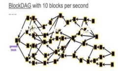 IM钱包中USDT丢失了？这些方法帮你找回你的资产