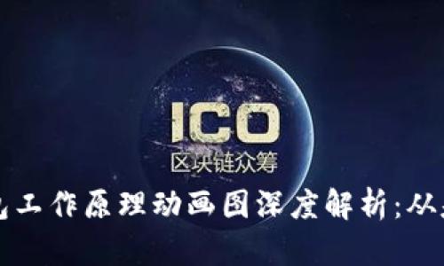 区块链钱包工作原理动画图深度解析：从基础到进阶