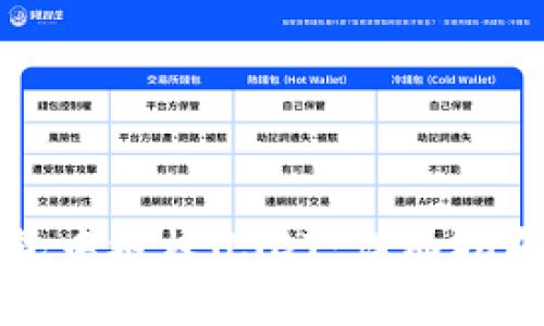 如何在TP钱包中授权USDT：详细指南与实用技巧