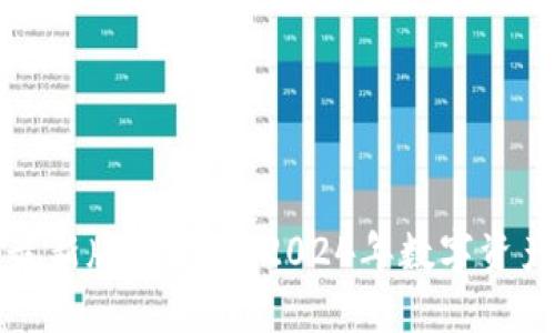 以太坊钱包最新版本预测：2024年数字资产管理新趋势