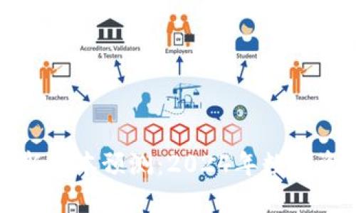 以太坊钱包最新版本预测：2024年数字资产管理新趋势