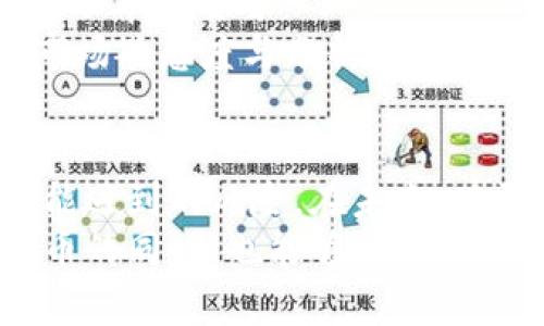 比特币客户端钱包使用教程：一步步教你安全管理数字资产

比特币, 钱包, 客户端, 数字资产, 教程/guanjianci

引言：数字时代的货币革命
比特币，作为最早、也是最知名的加密货币，自2009年问世以来，迅速引起了全球范围内的关注与讨论。它不仅是一种新型的支付手段，还代表了一种颠覆传统金融的力量。在这个数字化、信息化飞速发展的时代，越来越多的人开始关注比特币，甚至决定用它作为资产管理的一种方式。
然而，当我们提到比特币时，除了对其价值的关注之外，如何安全、有效地使用比特币客户端钱包，也是每一个投资者必须掌握的核心技能。因此，本文将为你提供一个全面的比特币客户端钱包使用教程，帮助你在这个充满机遇与挑战的市场中，安全地管理和交易你的数字资产。

第一步：选择合适的比特币客户端钱包
在开始使用比特币之前，第一步是选择一个合适的比特币钱包。目前市场上有多种类型的比特币钱包，包括桌面钱包、移动钱包、在线钱包和硬件钱包。每种类型都有其独特的特点和安全性，用户需要根据自己的需求和使用场景来选择。
例如，桌面钱包通常适合那些较为长线投资用户，它们提供了较高的安全性，但需要在电脑上下载和安装。此外，硬件钱包则是近年来兴起的一种高安全性选择，其将私钥存储在离线设备中，从而减少了网络攻击的风险。如果你是一个经常进行交易的用户，移动钱包或在线钱包可能更为方便，它们便于随时随地进行交易和管理。

第二步：下载并安装比特币钱包
在选择好钱包类型后，接下来是下载并安装钱包客户端。以桌面钱包为例，用户可以访问比特币官网或选定钱包的官方网站，找到下载链接。确保只从官方网站下载，以避免潜在的安全风险。
安装过程通常比较简单，用户只需按照提示完成安装即可。在安装完成后，首次使用时，钱包会提示用户设置一个强密码。这个密码非常关键，务必妥善保存并尽量避免与他人共享。创建密码后，钱包可能会提示用户备份助记词或私钥，这个步骤是确保你能在设备丢失或故障时恢复钱包的重要保障。

第三步：备份与安全性设置
钱包的安全性设置是使用比特币钱包过程中不可忽视的一环。在备份助记词或私钥后，用户应考虑将其保存在安全的地方，比如密码管理软件或保险箱中。
另一个重要的安全措施是启用双重认证。许多钱包客户端在登录或进行大额交易时，会要求输入一段临时验证码，这个验证码通常会发送到你的注册手机上。此举可以有效防止未授权的访问。

第四步：充值与转账操作
当钱包准备就绪后，用户可以开始进行比特币的充值和转账操作。充值时，用户需要获取自己的比特币地址，这个地址可以类似于一个银行账户号码，其他用户可以通过这个地址向你转账。用户只需在钱包中找到“接收”选项，复制地址或通过二维码分享给他人即可。
转账操作则相对简单。在钱包中找到“发送”选项，输入收款地址和希望转账的金额。请一定要检查收款方的地址是否正确，一旦发送将无法撤回。在确认交易信息无误后，点击发送即可。通常转账会收取一定的矿工费，用户可以根据网络繁忙程度选择合适的手续费。

第五步：了解交易历史与资产管理
使用比特币钱包的一大优势是可以随时查看自己的交易历史和资产状况。在钱包的主界面，通常会显示当前余额和最近的交易记录。
通过定期查看交易历史，用户能够更好地管理自己的资产，了解自己的投资状况。这不仅能够帮助用户进行财务规划，还有助于及时发现潜在的安全问题。例如，若发现有未授权的交易，用户应立即采取措施，如修改密码并联系支持团队。

第六步：增加对比特币市场的理解
当你掌握了比特币钱包的基础使用后，进一步了解比特币市场的动态和趋势将对你的投资决策有很大帮助。掌握市场资讯，分析价格走势是提高投资成功率的重要一环。
用户可以通过各种平台获取市场信息，如行业新闻网站、社交媒体、论坛等。定期参与线上线下的比特币社区，和其他投资者交流，也有助于提高自己的市场敏感度与分析能力。

总结：安全与知识并重
在数字货币的世界中，安全性和知识是两大基石。希望通过本教程，你能更好地掌握比特币客户端钱包的使用技巧，从而减少在数字资产管理过程中可能遇到的风险。在未来，有更大的人开始接触比特币时，正确使用钱包将是走上成功投资之路的重要一步。
这个过程充满挑战，却也伴随着丰富的学习与成长。随着技术的不断进步，比特币钱包的使用也将变得更加容易和安全。希望每一位用户在追逐数字货币的同时，也能够享受到生活的乐趣与美好。