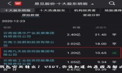 库神钱包突然转出1 USDT，你该知道的原因与解决