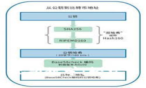区块链钱包入门视频教学：轻松掌握数字资产管理
