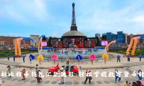 全面解析比特币钱包汇款流程：轻松掌握数字货币转账技巧