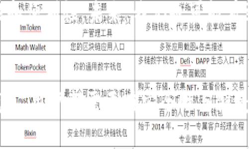   比特币钱包与账户：你必须了解的数字资产管理工具 / 

 guanjianci 比特币钱包, 数字货币账户, 加密资产管理, 区块链技术, 安全性 /guanjianci 

什么是比特币钱包?
比特币钱包是存储和管理比特币的工具。它类似于普通钱包，但存储的不是现金，而是数字货币。在比特币网络中，钱包充当了用户的账户，帮助他们接收、保存和发送比特币。每个比特币钱包都有一对密钥：公钥和私钥。公钥相当于你的银行账户号码，其他人可以用它向你发送比特币；而私钥则如同你的密码或 PIN 码，只有掌握了它，你才能控制和支配你钱包内的比特币。

比特币账户的定义
在数字货币世界中，账户通常指的是与某个交易平台或服务提供商相关联的用户身份。比如，你在某个交易所注册后，就会拥有一个账户。这种账户可以用来进行交易、存储加密货币、查看交易历史等。在这方面，比特币账户略显复杂，因为它涉及到多个层面的安全性和隐私保护。

比特币钱包的类型
根据存储方式和使用场景，比特币钱包可以分为多种类型。了解这些钱包的不同，可以帮助用户更好地选择适合自己的工具。

h4热钱包与冷钱包/h4
热钱包是指在线或网络连接的比特币钱包，其特点是便捷性高，适合频繁交易。然而，热钱包的安全性较低，因为它们须时刻连接于互联网，易受黑客攻击。相比之下，冷钱包则是离线存储，安全性高，适合长期保存比特币。但是，使用冷钱包进行交易时，却需要将资产转移到热钱包，相对麻烦。

h4软件钱包与硬件钱包/h4
软件钱包是以程序的形式安装在计算机或手机上的比特币钱包，方便用户进行日常交易；而硬件钱包则是一种物理设备，如 USB 设备，专门用于存储私钥，具有较高的安全性。硬件钱包可以有效抵御恶意软件和网络攻击，适合保存大量比特币。

比特币账户的风险与安全性
使用比特币账户有其独特的风险和挑战。首先，数字货币交易市场的不稳定性使得投资和交易具有较大的风险。其次，账户的安全性也很关键，用户需要确保自己的账户信息和私钥不被泄露。一旦私钥被他人获取，任何人在没有你同意的情况下均可访问和转移你的比特币。

如何选择合适的比特币钱包和账户
选择适合你的比特币钱包和账户，通常需要考虑以下几个方面：
ul
listrong安全性：/strong选择一个移动性和安全性平衡的方式，冷钱包和硬件钱包能提供更高的安全保障。/li
listrong便捷性：/strong热钱包虽然安全性稍低，却能够更方便地进行日常交易。/li
listrong功能性：/strong不同钱包提供的功能不同，确保你的选择符合你的需求。/li
listrong费用：/strong了解使用某个平台或钱包的收费机制，合理控制交易成本。/li
listrong社区支持：/strong一个受到广泛认可和支持的钱包和账户，可以为你提供更多的帮助。/li
/ul

比特币钱包和账户的未来趋势
随着区块链技术的迅猛发展和加密货币的普及，比特币钱包和账户的功能也在不断演变。许多新兴技术，如多重签名技术、引导式交易、即时交易等，都在提升钱包的安全性和便利性。未来，我们也可能看到与传统金融体系更深度的融合，更多用户以比特币和其他数字货币作为支付手段，减少对传统银行的依赖。

总结
比特币钱包和账户是数字资产管理中不可或缺的两个重要工具。它们在帮助用户进行交易、存储和管理比特币等方面发挥着至关重要的作用。无论是选择热钱包还是冷钱包，用户都需要在安全性与便捷性之间找到一个平衡。随着技术的不断进步，我们也期待未来能够见证比特币这一数字货币在全球范围内的更广泛应用。