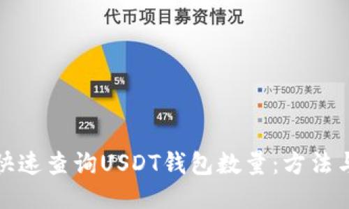 如何快速查询USDT钱包数量：方法与技巧