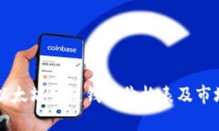 实时以太坊公链钱包价格表及市场分析