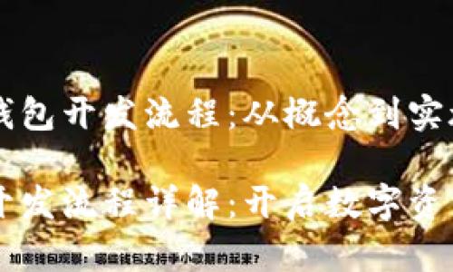 区块链技术钱包开发流程：从概念到实施

区块链钱包开发流程详解：开启数字资产安全新篇章