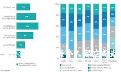baioti解锁比特币钱包的终极指南：安全、步骤与常见问题解析/baioti  
比特币钱包, 解锁, 安全, 密码, 交易所/guanjianci  

引言：数字货币时代的钥匙
在这个数字货币快速发展的时代，比特币作为最早也是最知名的加密货币，已经成为了人们投资与交易的重要对象。对于很多人来说，比特币钱包则是他们财富的重要保管者。然而，随之而来的，是钱包解锁、保护和安全性的问题。这并不仅仅是技术上的挑战，更是心理上的考验。本文将详细介绍解锁比特币钱包的多种方法、安全注意事项以及常见问题的解决方案.

比特币钱包的基本概念
比特币钱包是一种软件程序，可以帮助用户存储和管理比特币。它不仅保管着你的比特币，同时也存有你访问这些币的密钥。我们可以把它想象成一个数字保险箱，只不过这个保险箱背后是复杂的加密技术与区块链网络。在理解如何解锁比特币钱包之前，我们需要先了解几种常见的钱包类型。

比特币钱包的类型
一般来说，比特币钱包可以分为以下几种类型：
ul
listrong软件钱包：/strong包括桌面钱包和移动钱包。桌面钱包安装在个人电脑上，使用较为便捷，但若电脑被病毒攻击，则可能面临丢失风险。/li
listrong硬件钱包：/strong相对安全的存储方式，通常以USB形式存在，可以离线保存私钥，不易被黑客攻击。/li
listrong纸钱包：/strong一种冷存储方法，用户可以将私钥及公钥打印在纸上，确保不受网络攻击，但易于丢失或损坏。/li
listrong在线钱包：/strong由第三方提供的服务，方便易用，但私钥存储在他们的服务器上，存在更高的安全风险。/li
/ul

解锁比特币钱包的步骤
不同类型的钱包其解锁方法各异，但大致可分为以下几个步骤：
h4步骤1：准备好必要信息/h4
首先，你需要确保能够访问与你的钱包相关的所有信息。对于软件钱包来说，可能包括密码、助记词或钱包文件。对于硬件钱包，确保你有设备的有效连接。

h4步骤2：访问钱包应用/h4
打开你的钱包软件或访问相应的在线钱包界面。确认网络连接状态良好，避免在网络不佳的情况下进行重要操作。

h4步骤3：输入密钥或密码/h4
在登录界面，输入你的密码或替代的解锁信息。如使用助记词，则要按顺序输入所有单词，这是一种确保只有你能访问的钱包数据的方法。

h4步骤4：完成身份验证/h4
有些钱包支持双因素身份验证，可能需要在手机上接收验证码。确保随时能访问你的手机。

h4步骤5：进入钱包主界面/h4
解锁成功后，你就可以查看你的比特币余额，进行相关的交易。如果未能解锁，通常会收到相关提示，明确失败的原因。

如何解决解锁问题
在解锁比特币钱包时，用户可能会遇到多种问题。以下是一些常见情况及解决方案。

h4无法记起密码/h4
对于忘记密码的用户，多数软件钱包提供了找回密码的选项。某些应用可能还会提供密码恢复助记词，确保及时、正确地配置这些设置。

h4助记词丢失或错误/h4
助记词是钱包访问的关键，如有输入错误，将无法进入。如果你已多次确认助记词无误，但仍无法解锁，考虑是否使用了不同的拼写或空格。

h4设备故障/h4
若你的硬件钱包无法正常工作，有可能是电源、连接线或者其他硬件故障。此时，尝试使用其他设备进行连接，或查看厂商提供的技术支持。

比特币钱包的安全性
钱包的安全性至关重要，以下是一些防范措施，帮助你更好地保护你的数字资产。

h4使用强密码/h4
选择复杂且难以猜测的密码，建议使用包含大小写字母、数字及特殊符号的组合。同时，不要轻易与他人分享密码。

h4定期更新软件/h4
为了防范黑客攻击，及时更新钱包软件，确保你使用的是最新版本。老旧软件可能存在安全漏洞，给不法分子可乘之机。

h4备份钱包数据/h4
定期备份钱包数据，包括密钥与助记词等。此外，建议将备份存储在物理隔离的安全位置，避免因电脑故障而造成损失。

h4警惕钓鱼攻击/h4
网络钓鱼攻击层出不穷，要提高警惕，避免点击不明链接。始终确保你访问的是官方钱包页面，并注意网页的SSL证书。

常见问题与解答
h4比特币钱包解锁失败的原因是什么？/h4
解锁失败通常由于密码输入错误、助记词不正确或硬件故障造成。建议仔细检查输入信息，同时如果有条件，寻求技术支持。

h4如何保护我的比特币钱包不被黑客攻击？/h4
通过设置强密码、启用双因素身份验证、定期备份钱包数据以及使用硬件钱包等多种方式来保护你的钱包安全。

h4如果我遗失了助记词该怎么办？/h4
助记词是钱包恢复的关键，如果遗失，将无法恢复钱包内的资产。因此，强烈推荐在创建钱包时就做好助记词的备份。

结论：掌控你的财富之钥
解锁比特币钱包不仅是一个技术挑战，更是对用户自我管理能力的考验。通过深入了解钱包类型及其解锁步骤，选择合理的安全措施，用户可以有效保护自己的数字资产。在未来的数字经济中，我们每个人都应成为自己财富的守护者，时刻保持警觉，灵活应对各种可能出现的挑战。希望通过本文的全面解析，你能够更自信地掌握解锁比特币钱包的各项技巧，享受数字货币投资带来的乐趣与收益。