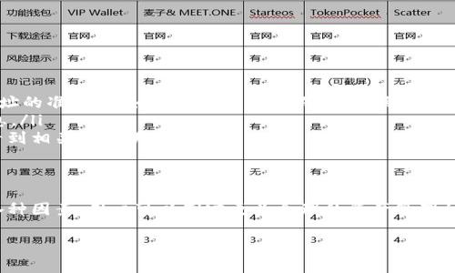 比特派钱包USDT转账限额详解：了解安全与灵活转换的平衡

比特派钱包与USDT简介
在数字货币世界中，选择合适的钱包至关重要。比特派钱包作为一种新兴的数字资产管理工具，其用户界面友好，功能多样，得到了广大用户的青睐。USDT作为一种稳定币，与传统法币挂钩，通常用于交易所间的转账或作为投资标的。比特派钱包的USDT转账功能，因其便利性受到用户的广泛关注。

USDT转账限额的影响因素
在使用比特派钱包进行USDT转账时，许多人会关心是否存在转账限额的问题。转账限额主要是由以下几个因素决定的。
ul
    listrong账户等级：/strong比特派钱包根据用户的账户等级设置不同的限额。新手用户与老用户往往会面临不同的转账限制。/li
    listrong资金来源的性质：/strong如果资金来自交易所或公共钱包，转账的限制可能会更严格。相反，自个人钱包转入的USDT，则可能存在更高的灵活性。/li
    listrong网络拥堵情况：/strong在区块链网络高峰期，转账速度变慢，不同交易可能会遭遇限额问题。USDT所在的波场链和以太坊等网络，拥堵情况有所不同，直接影响到转账的顺利程度。/li
    listrong政策法规：/strong针对数字资产，尤其是稳定币的监管政策各国有所不同。因此，不同地区用户在USDT转账上也可能面临不同的法律限制。/li
/ul

比特派钱包的安全性与便捷性
比特派钱包不仅拥有闪电般的交易速度，还具备了强大的安全防护措施。例如，该钱包支持用户启用双重身份验证，保证资金安全。同时，钱包内置的种子短语恢复功能，能在设备丢失或被盗时帮助用户快速恢复账户。

如何提高USDT转账限额
如果你希望提高比特派钱包中的USDT转账限额，可以采取以下方法：
ul
    listrong增强账户安全性：/strong通过设置安全密码和启用双重身份验证，增强个人账户的安全性，可能会提升转账限额。/li
    listrong进行身份认证：/strong很多数字钱包提供身份验证选项，完成实名认证可以有效提升转账限额，降低风险。/li
    listrong积极增加交易历史：/strong频繁的交易记录可以提升钱包平台的信用评级，进而提高限额。/li
    listrong与客服沟通：/strong直接联系比特派钱包的客服人员，了解更多关于限额的详细信息和解决方案。/li
/ul

USDT转账的常见问题
在进行USDT转账时，用户常常会遇到一些问题，以下是一些常见的疑惑与解答：
ul
    listrong转账失败如何处理？/strong如果你在比特派钱包中发送USDT时遇到转账失败，可以首先检查网络连接，并确认收款地址的准确性。如果问题无法解决，建议联系比特派钱包的客服寻求帮助。/li
    listrong是否可以取消转账？/strong一旦转账已被广播至区块链，通常无法取消。因此，在转账之前，请确保已仔细核对所有信息。/li
    listrong转账手续费是多少？/strong比特派钱包会根据网络状况和交易规模相应调整转账手续费。用户在转账过程中会清晰看到相关费用明细。/li
/ul

总结
比特派钱包为用户提供了一种便捷、安全的USDT转账方式，但在使用过程中仍需谨慎处理相关限额问题。通过了解影响转账限额的各种因素，用户可以制定更为合理的资产管理计划，并在有效范围内提高转账限额。随着数字货币的普及，理解这些细节不仅有助于个人资产的安全管理，更能更好地把握投资机遇。

比特派钱包, USDT, 数字货币, 转账限额, 资产管理/guanjianci