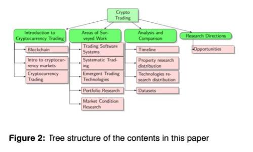 新手必看：如何在比特币核心钱包中导入私钥