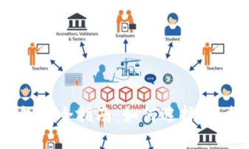 2024年比特币地址钱包完全指南：如何选择、保护和管理你的加密资产