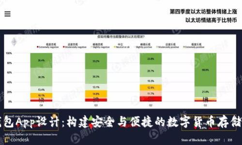 区块链钱包App设计：构建安全与便捷的数字货币存储解决方案