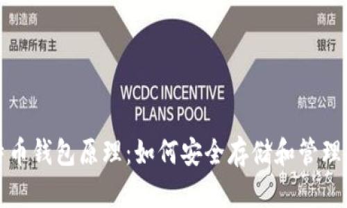 全面解析比特币钱包原理：如何安全存储和管理你的数字资产