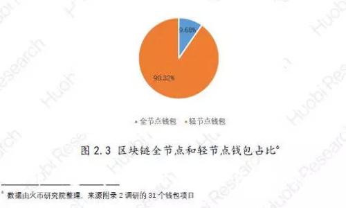 揭秘比特币钱包被盗的背后原因：如何保护你的数字资产
