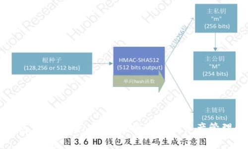 以太坊钱包免费存储：安全、便捷的虚拟资产管理解决方案