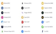 深入了解比特币钱包原理图：安全存储与交易的