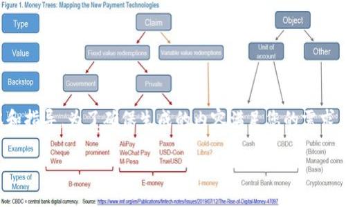 没问题，我能为您提供关于比特币核心钱包恢复的相关内容和指导。为了确保生成的内容满足您的需求，我将为您写下一个详细的介绍和解读。以下是内容的结构和

如何高效恢复你的比特币核心钱包：步骤详解与实用技巧