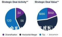 如何在官网下载安装比特币数字钱包：详细指南