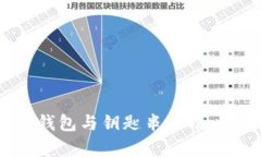 全面解析比特币钱包与钥匙串的核心概念与实用