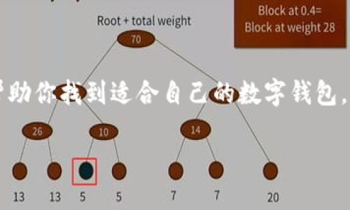 个人比特币钱包：轻量级选择让你的数字资产安全无忧

比特币钱包, 轻量级, 数字资产, 加密货币, 安全性/guanjianci

引言：为何选择个人比特币钱包
在过去的十多年中，比特币作为一种数字货币，已经从一个鲜为人知的概念发展成为全球经济的一个重要组成部分。随着越来越多的人开始投资比特币，如何安全、便捷地管理这些数字资产成为了一个热议的问题。个人比特币钱包作为一种有效的解决方案，其轻量级的特点更是使得用户在使用过程中省时省力，又能保持足够的安全性。在这篇文章中，我们将探讨个人比特币钱包的重要性以及选择轻量级钱包的优势，帮助你更好地管理自己的数字资产。

什么是个人比特币钱包？
比特币钱包是一种软件或硬件工具，用于存储和管理比特币及其他加密货币。它的主要功能包括生成和保存私钥、公钥，以及协议内的交易信息。而个人比特币钱包则是指由用户自己掌控的比特币存储解决方案，与交易所或第三方钱包不同，个人钱包让用户完全掌控自己的私钥，进而为资产提供更高的安全性。

轻量级比特币钱包的定义
轻量级比特币钱包指的是那些占用存储空间小、启动迅速且方便使用的数字钱包。这种钱包通常不需要下载完整的区块链数据，因此在性能和用户体验上都有显著的优势。对于许多日常用户来说，轻量钱包能够满足他们频繁转账、查询余额等基本需求，同时又不会占用过多的设备资源。

选择轻量级比特币钱包的优势
选择轻量级比特币钱包的原因有很多，它不仅仅是因为其便利性，更在于它能够带给用户更佳的体验。以下是几个主要的优势：

h41. 省时省力的设计/h4
轻量级钱包通常具有友好的用户界面和简单的操作流程。即使是新手用户，只需简单的几步操作就能完成比特币的收发。这减少了入门的门槛，让更多的人能够参与到加密货币的世界中来。

h42. 降低存储压力/h4
与全节点钱包相比，轻量级钱包不需要下载整个比特币区块链，这对于存储空间的要求大大降低。对于那些没有足够存储空间的设备而言，轻便的解决方案显得尤为重要。比如使用手机时，轻量钱包能够更流畅地运行，而不必担心占用过多的内存。

h43. 安全性和隐私保护/h4
虽然轻量级钱包更为便捷，但这并不意味着其安全性较低。许多现代轻量钱包采用了先进的加密技术，确保用户的私钥和交易信息得到充分的保护。此外，用户可以选择在本地设备上存储其私钥而不是云端，从而减少被黑客攻击的风险。

h44. 快速处理交易/h4
轻量钱包由于不需要进行繁琐的区块验证，通常可以更快地处理交易。这一特性令用户换币、支付时可以享受到更加流畅的交易体验，让数字资产的流动性大大提高。

h45. 多平台兼容性/h4
很多轻量级钱包都支持跨平台操作，无论是在手机、平板还是PC上，用户都可以轻松访问自己的账户。这种灵活性使得用户可以随时随地管理自己的比特币，真正实现了数字资产的“随身携带”。

轻量级比特币钱包的推荐
在考虑使用轻量级比特币钱包时，市场上有很多不同的选择。以下是几款广受好评的轻量级比特币钱包：

h41. Exodus/h4
Exodus是一款用户友好的多币种钱包，支持各类加密货币。它具有美观的用户界面和便捷的兑换功能，非常适合新手使用。Exodus还提供了内置的交换所，让用户可以在不离开钱包的情况下进行货币转换。

h42. Electrum/h4
Electrum是一款功能强大的比特币钱包，广受技术爱好者的青睐。它支持硬件钱包，以增强安全性，并且由于轻量的设计，启动速度极快。此外，Electrum还支持众多自定义选项，适合希望深入了解加密货币的用户。

h43. Mycelium/h4
Mycelium是专为移动设备设计的比特币钱包，提供了丰富的功能，如交易历史、地址管理、集成硬件钱包等。它的市场功能让用户能够轻松找到附近的比特币交易坊，提供了便捷的交易选项。

h44. Trust Wallet/h4
Trust Wallet是Binance旗下的一款轻量级移动钱包，支持多种加密货币和去中心化应用（DApp）。其安全性和易用性广受欢迎，非常适合新手和资深用户共同使用。

h45. Atomic Wallet/h4
Atomic Wallet不仅支持比特币，还支持多种其他加密货币，且功能齐全。它允许用户进行资产转换，并且操作简单。适合经常进行多币种交易的用户。

如何安全使用轻量级比特币钱包？
即便是轻量级钱包，其安全性也需要用户的积极维护。以下是一些安全建议：

h41. 定期备份钱包/h4
确保定期备份钱包数据，以防止设备失窃或损坏。通常钱包内会提供备份功能，可以存储助记词或私钥的安全备份。

h42. 使用二步验证/h4
启用二步验证（2FA）能够加强账户的安全性，增加了被黑客攻击的难度。即便黑客获得了你的密码，仍然需要第二步身份验证才能进入账户。

h43. 保持软件更新/h4
许多钱包开发者会定期推出更新，以修复漏洞和提升安全性。因此，确保你使用的钱包始终保持最新版本至关重要。

h44. 注意网络安全/h4
当使用公共Wi-Fi网络时，要特别小心，以防信息被嗅探。确保在安全的网络环境下操作，大多数情况下，建议使用私人网络。

h45. 警惕网络钓鱼/h4
很多攻击者会通过伪造网站或邮件来窃取用户的私钥或密码。务必要仔细检查链接和发送者的身份，避免轻信不明链接和邮件。

结语：量身打造你的数字资产管理之道
选择合适的个人比特币钱包，尤其是轻量级钱包，能够为你的数字资产保驾护航。记住，安全永远是第一位的。通过合理运用各种安全措施，你将能更加从容地享受加密货币带来的便利与乐趣。希望这篇文章能够帮助你找到适合自己的数字钱包，并在比特币的世界中体验到更舒适的旅程。

无论你是新手还是资深投资者，时刻保持对数字资产的关注与管理，才能在这个瞬息万变的市场中立于不败之地。选择轻量钱包，轻松管理资产，从现在开始！