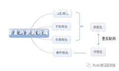    TP钱包的USDT能否冻结？一探究竟！ /  guanjianc