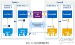 比特币钱包破解工具大揭秘：贴吧中那些为人所