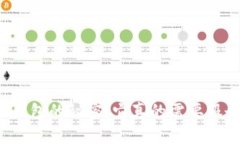 区块链钱包的秘密：它真的需要服务器吗？